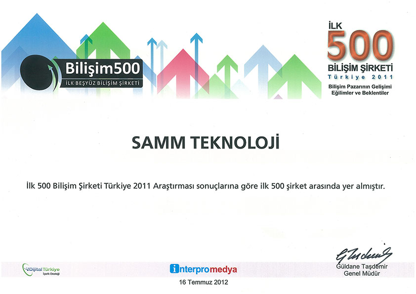The list of the TOP 500 IT Companies of Turkey has been published