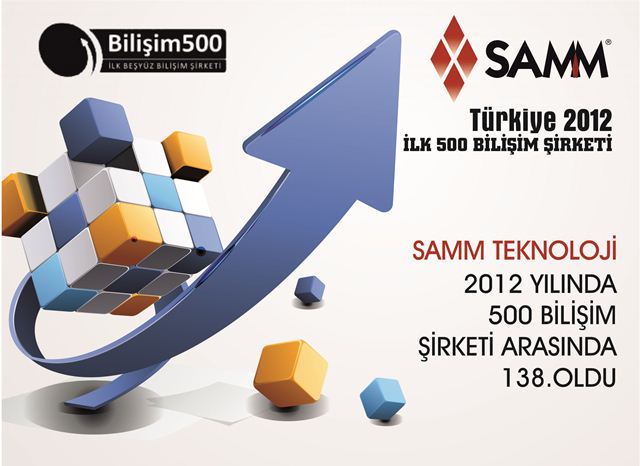 Top 500 IT Companies in Turkey announced
