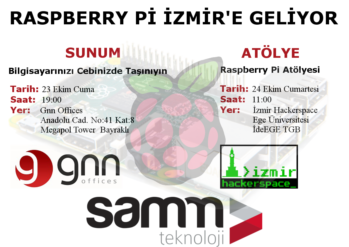 Raspberry Pi Is Coming to Izmir