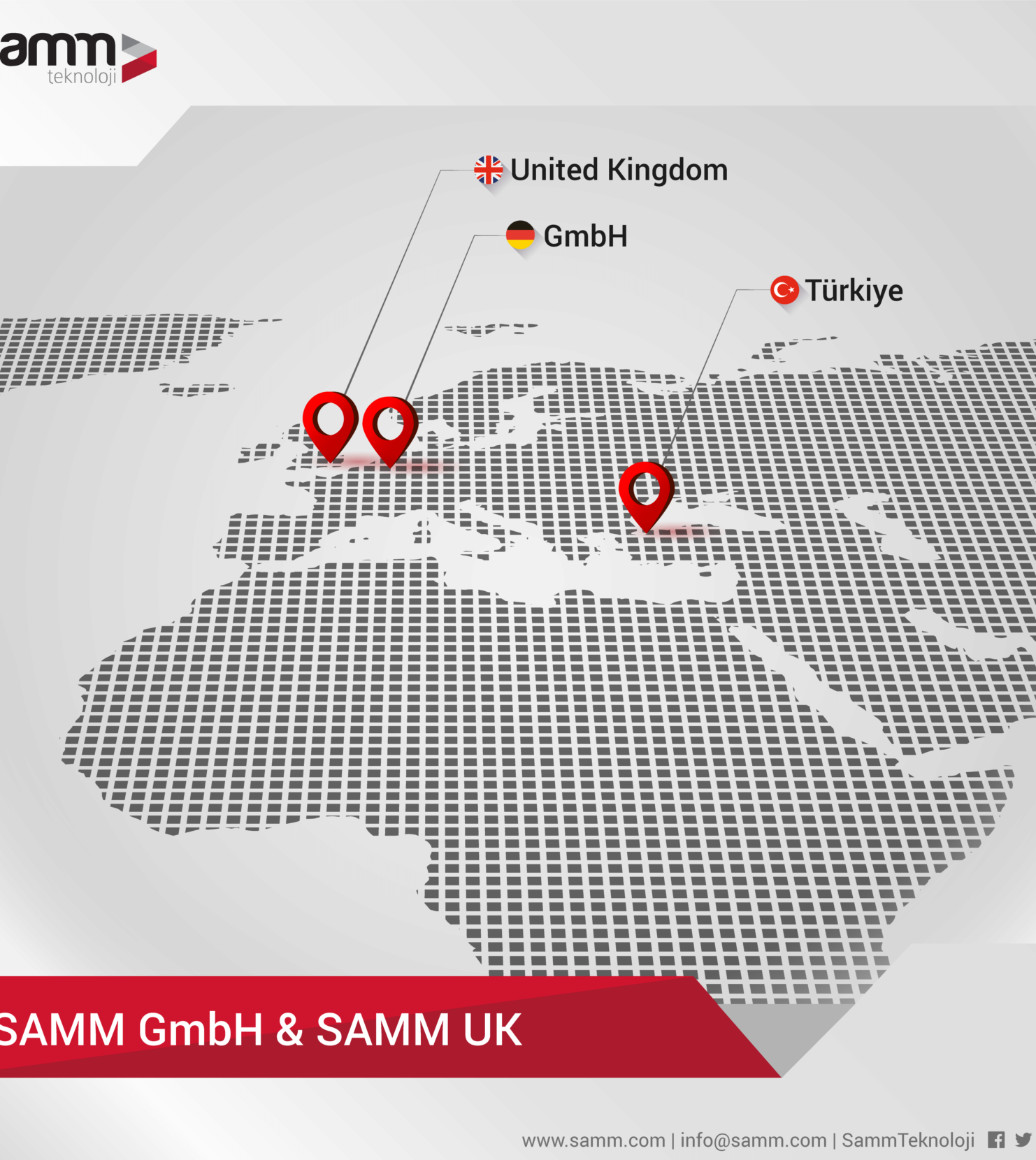 SAMM UK and SAMM GmbH, Opened